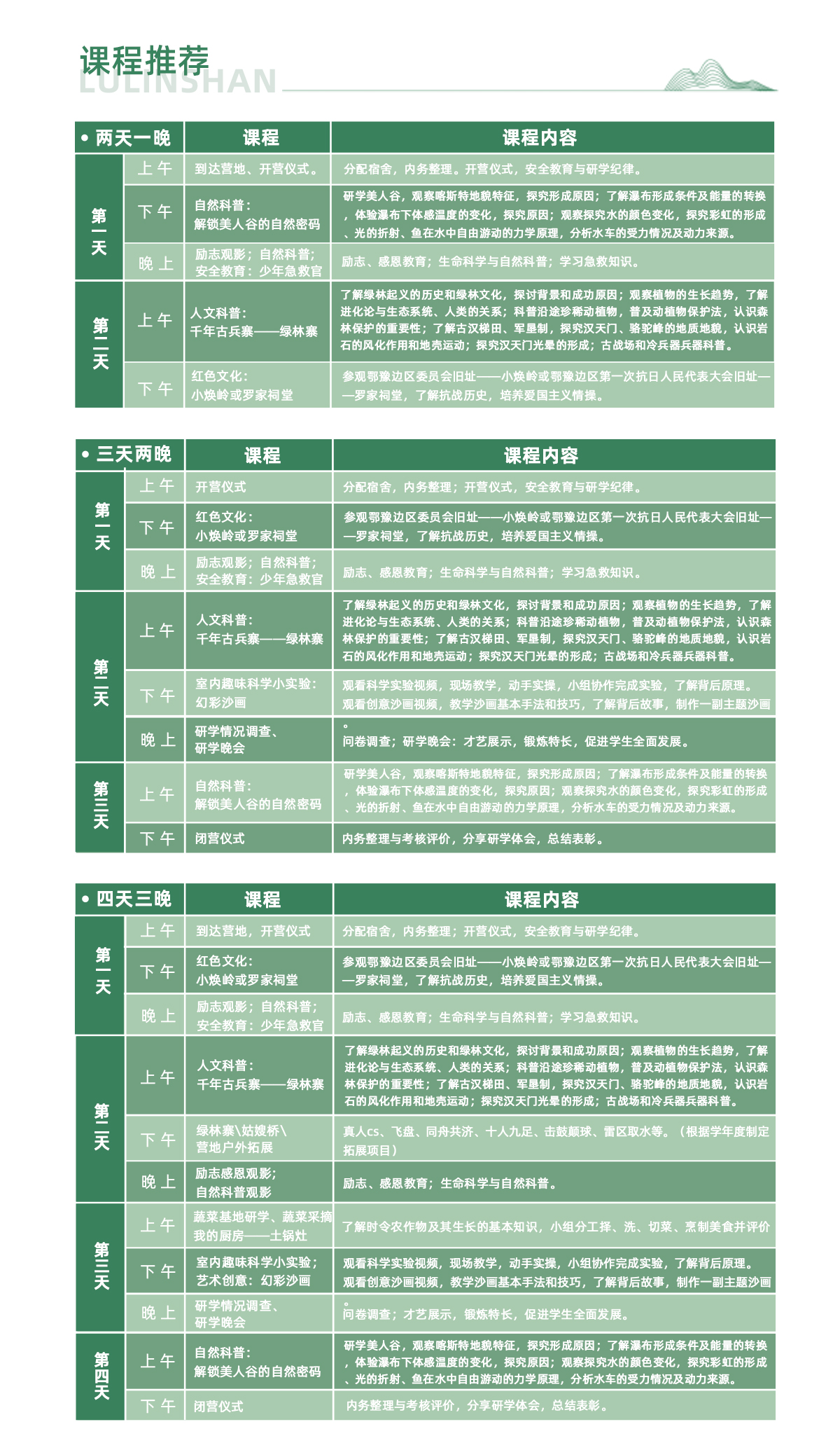 (图1)